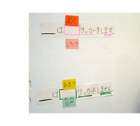 日本語教師養成講座の教室